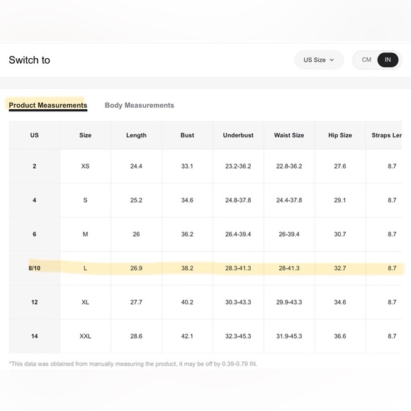 Womens Blue Ombré Cut-Out Cheeky High Cut One Piece Swimsuit Size Large - Picture 9 of 10